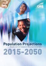 Population Projections 2015-2050